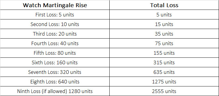 roulette_table